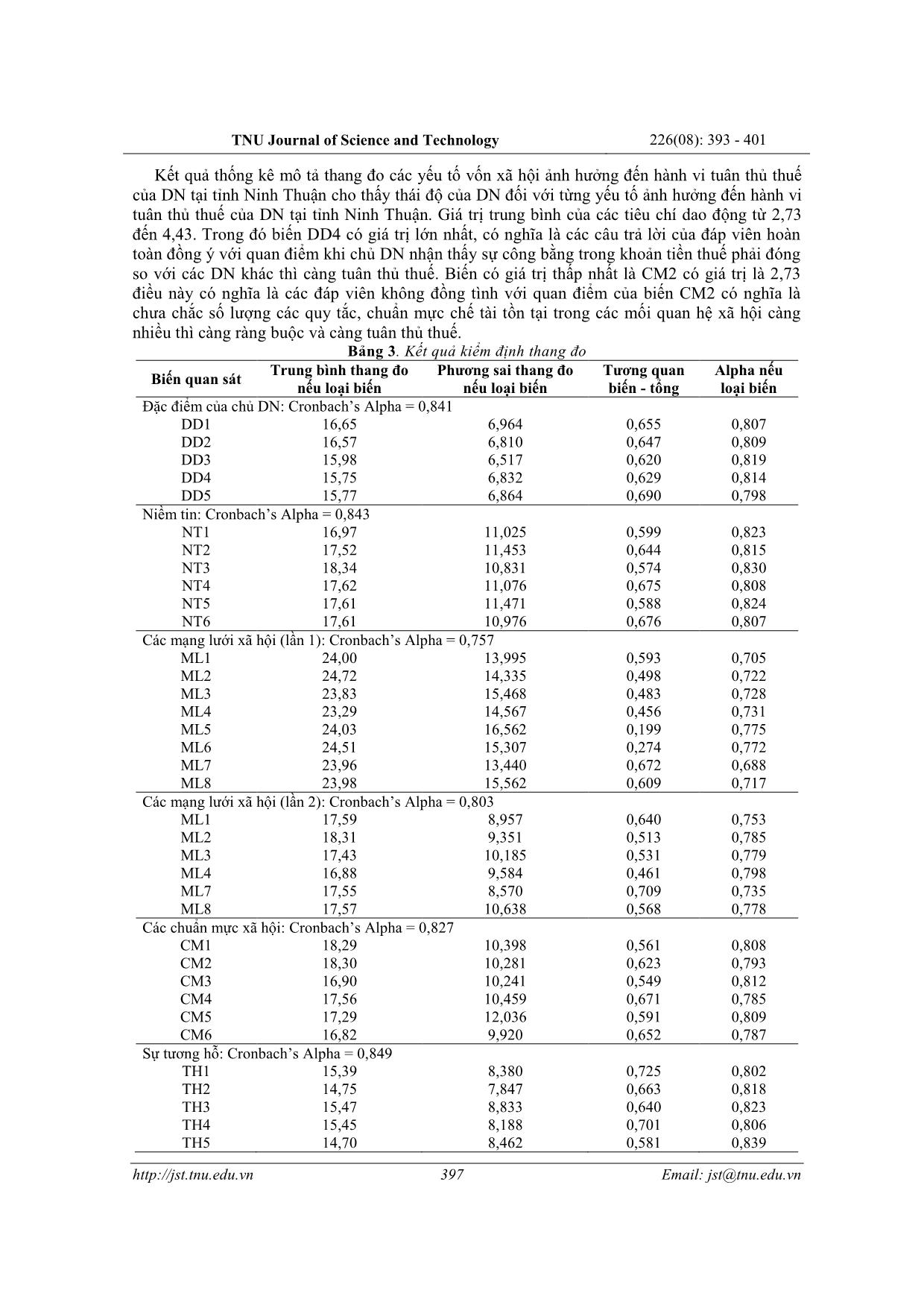 Impacts of social capital on the tax compliance behavior of enterprises in Ninh Thuan province trang 5