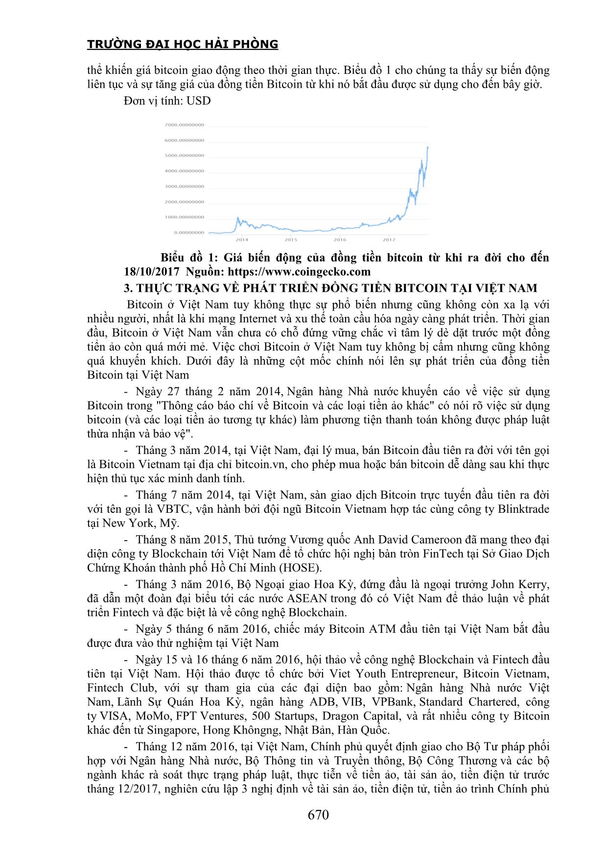 Tương lai cho đồng tiền Bitcoin tại Việt Nam trang 4