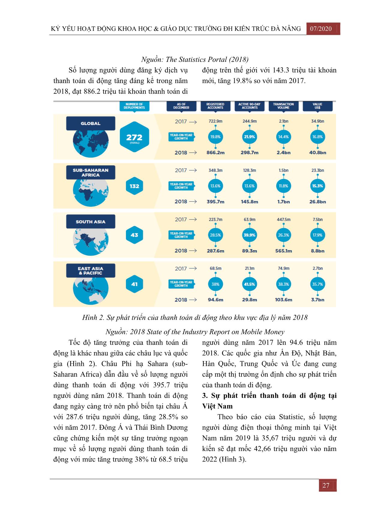 Thanh toán di động - Tiềm năng phát triển tại thị trường Việt Nam và ứng dụng trong đào tạo sinh viên ngành tài chính ngân hàng tại trường Đại học Kiến trúc Đà Nẵng trang 3