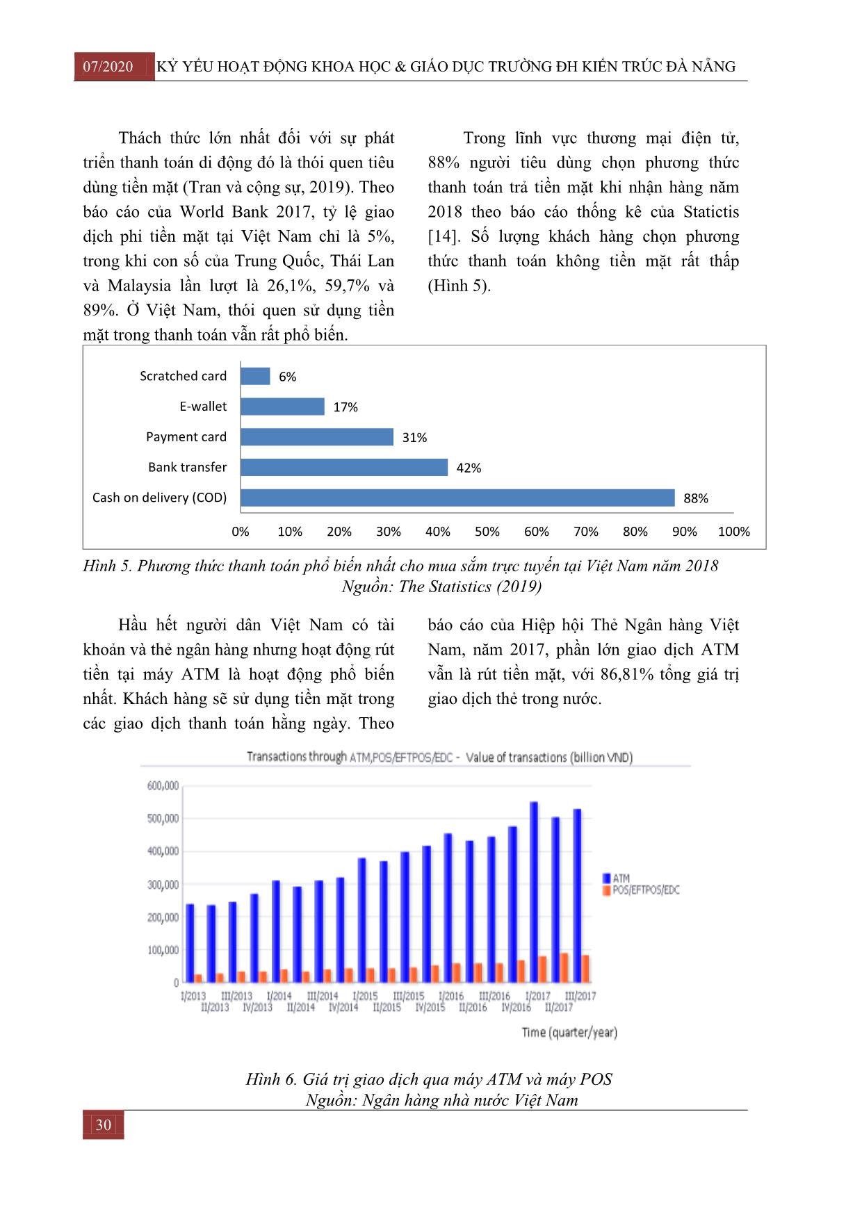 Thanh toán di động - Tiềm năng phát triển tại thị trường Việt Nam và ứng dụng trong đào tạo sinh viên ngành tài chính ngân hàng tại trường Đại học Kiến trúc Đà Nẵng trang 6