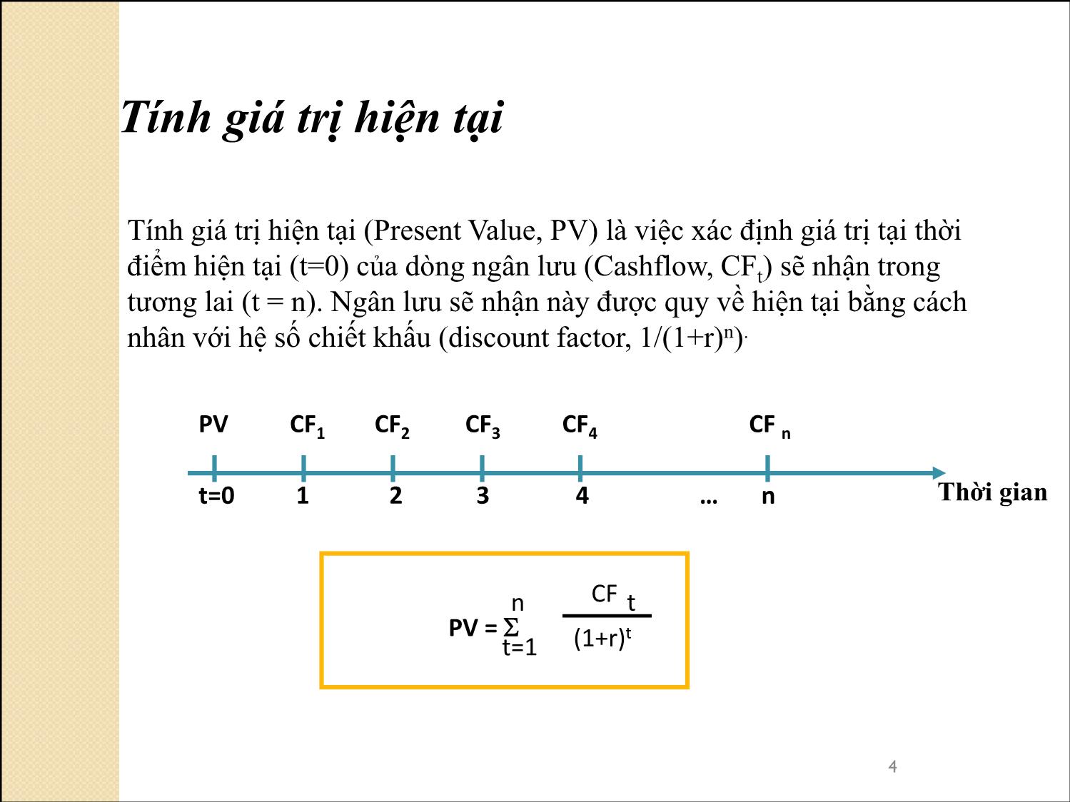 Bài giảng Phân tích tài chính - Bài 4+5: Chiết khấu ngân lưu. Giá trị hiện tại trang 4