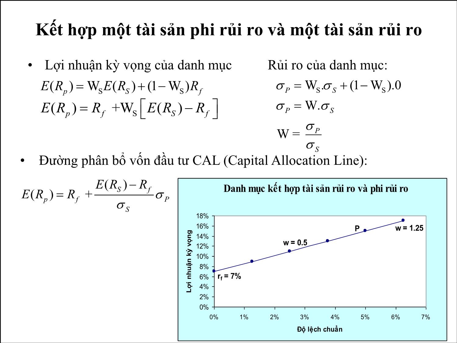 Bài giảng Phân tích tài chính - Bài 7: Lý thuyết danh mục đầu tư trang 4