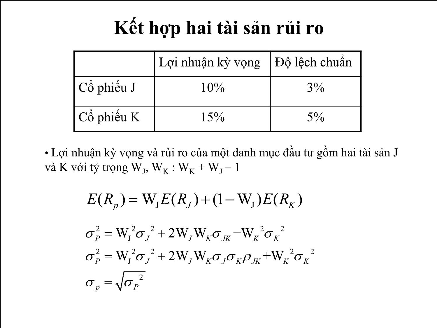 Bài giảng Phân tích tài chính - Bài 7: Lý thuyết danh mục đầu tư trang 7