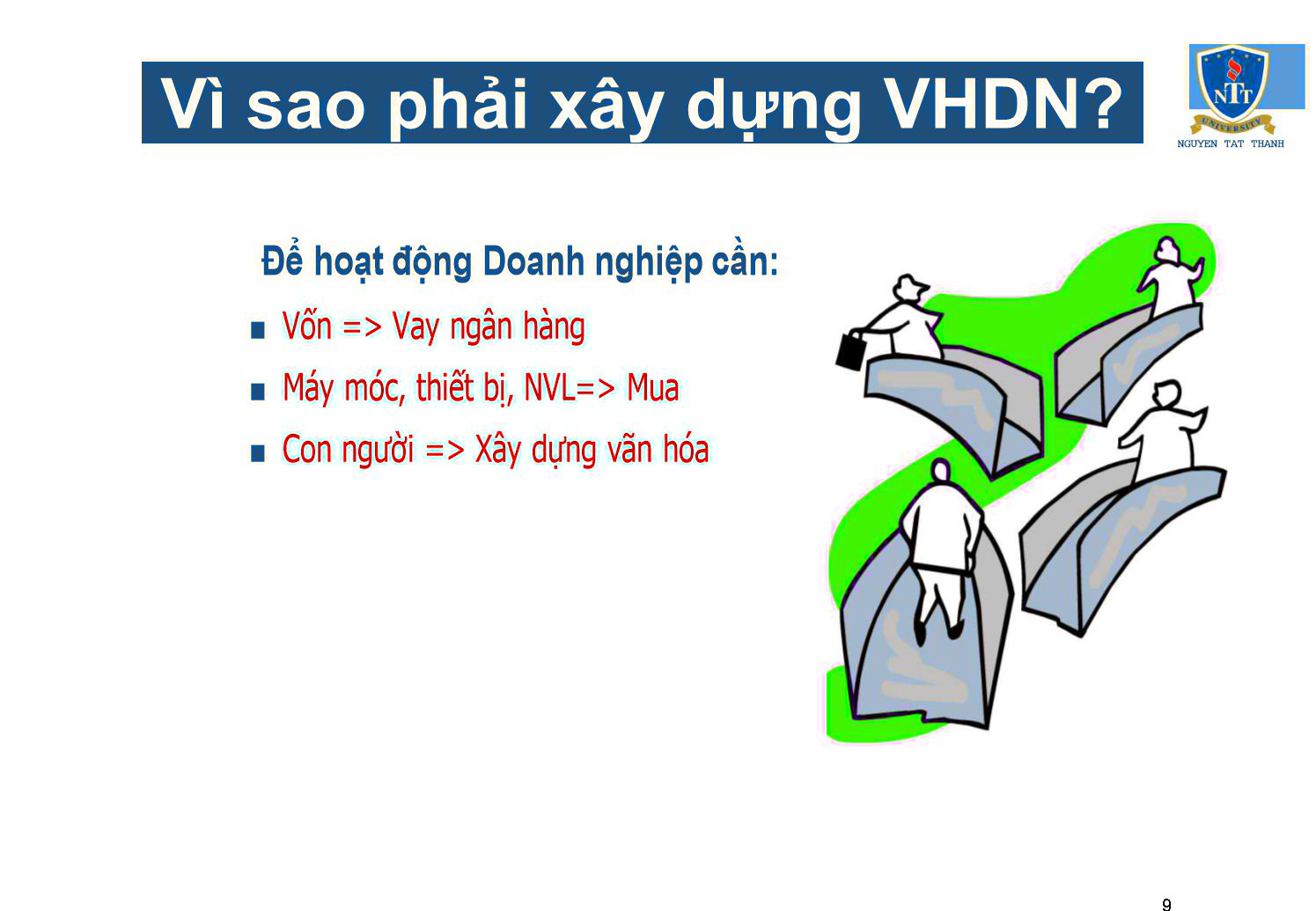 Bài giảng Văn hoá doanh nghiệp trang 9