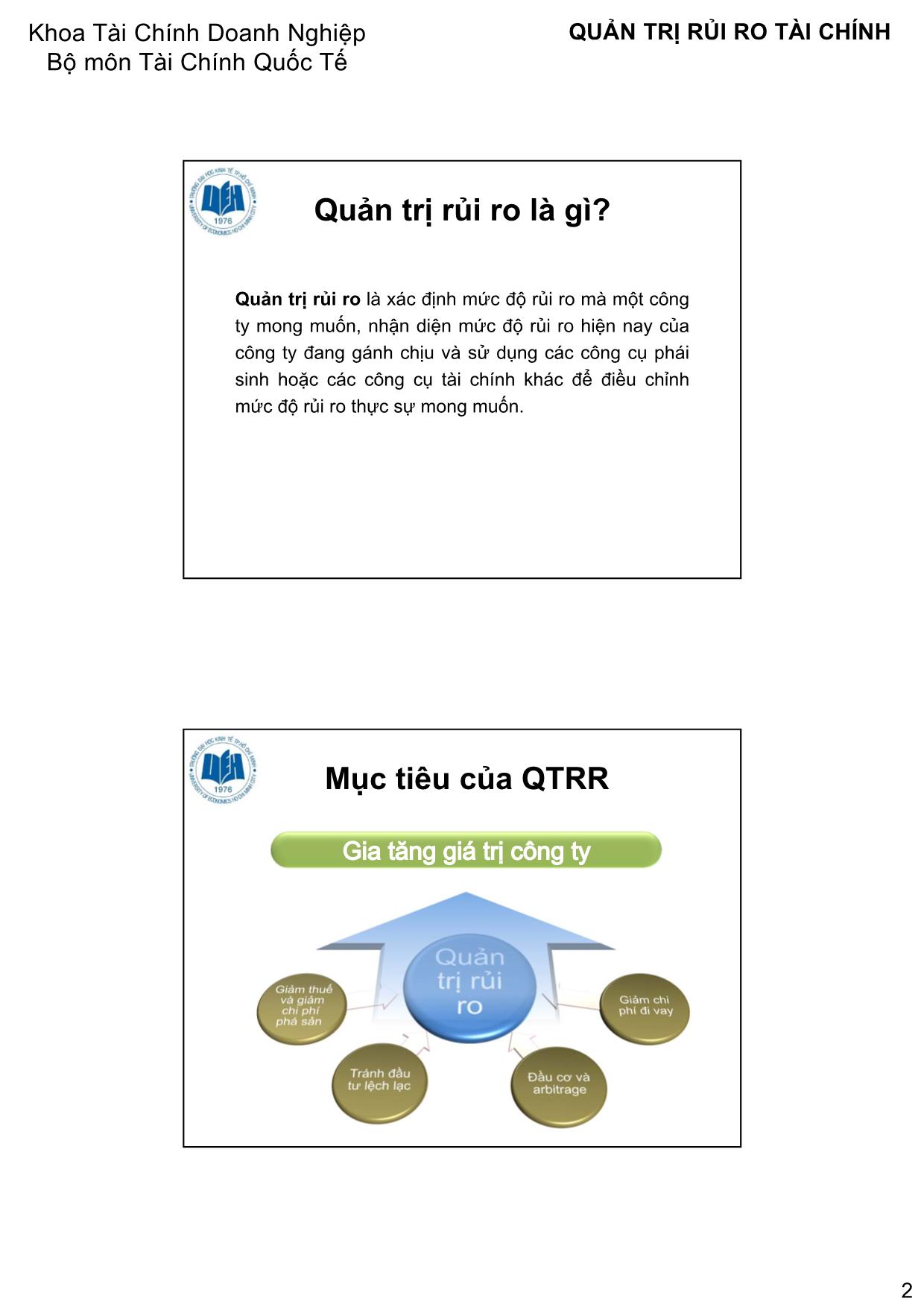 Bài giảng Quản trị rủi ro tài chính trang 2