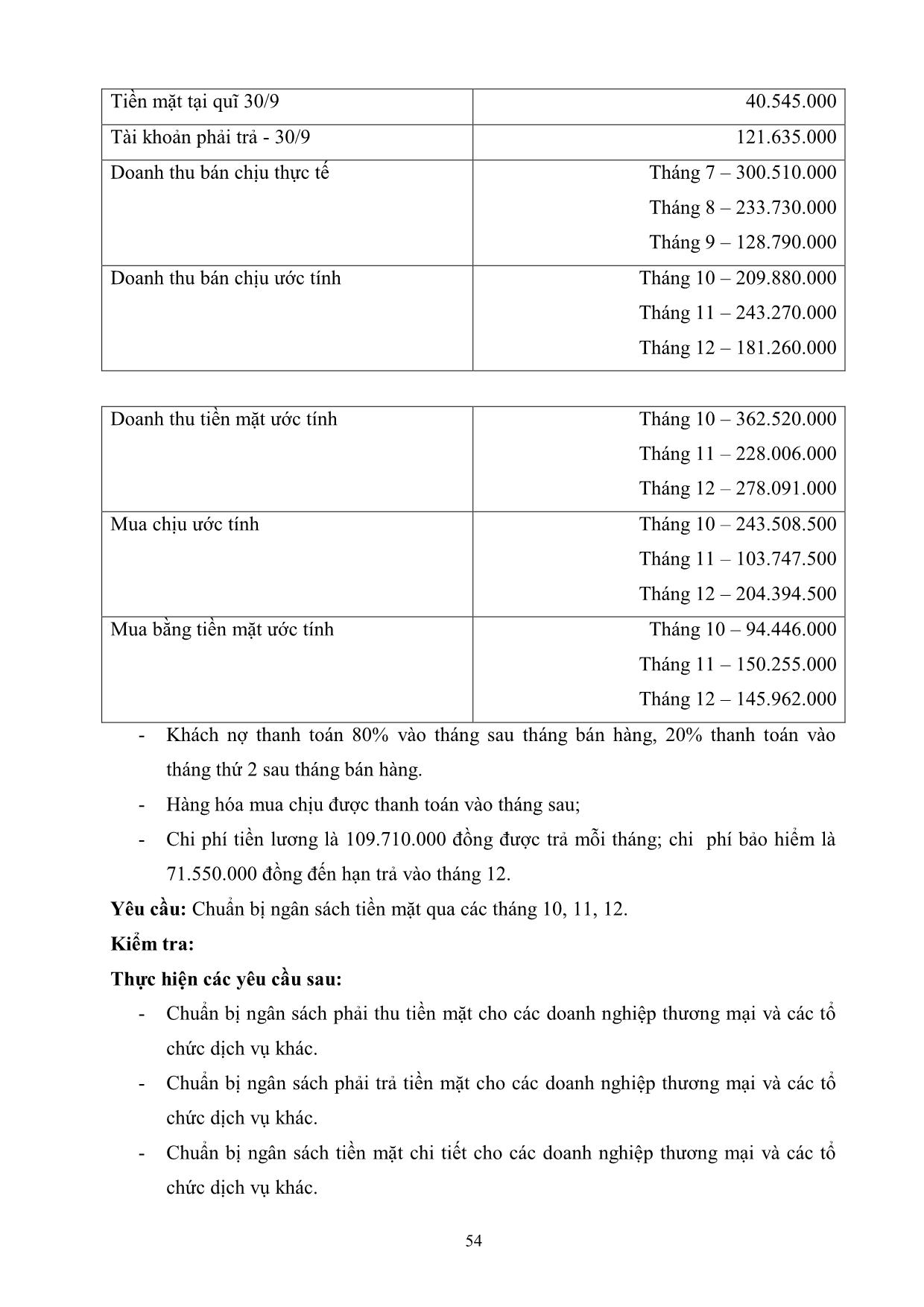 Giáo trình Kế toán doanh nghiệp - Dự toán ngân sách doanh nghiệp (Phần 2) trang 7