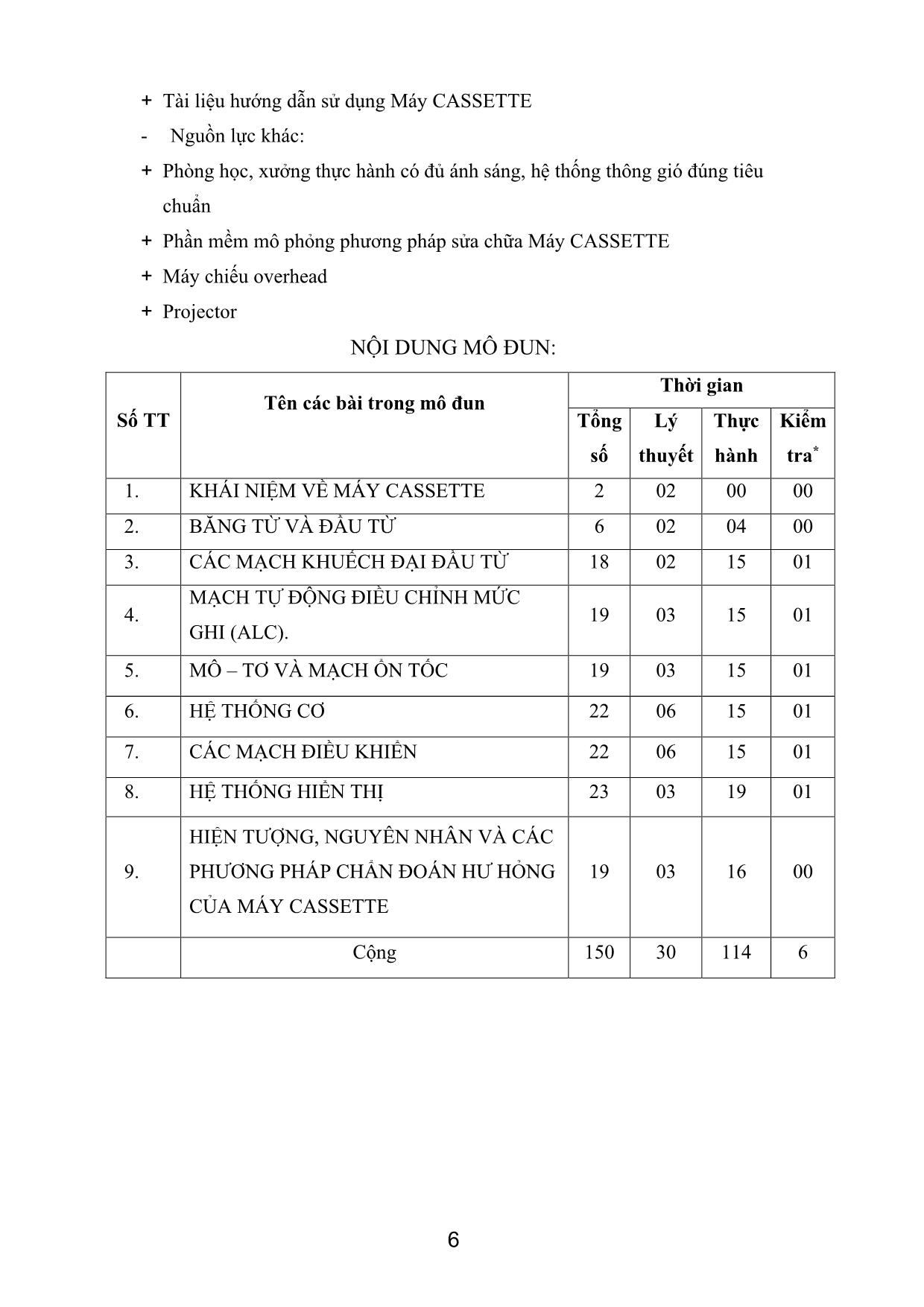 Giáo trình Máy Cassette trang 6