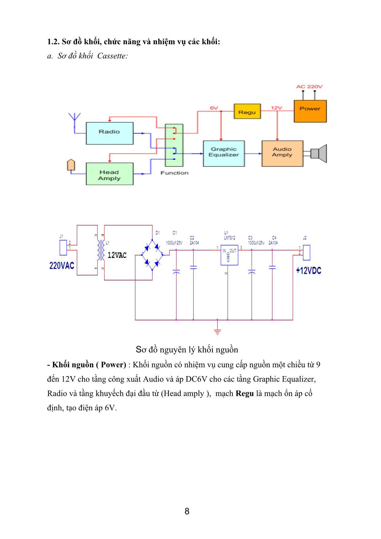 Giáo trình Máy Cassette trang 8