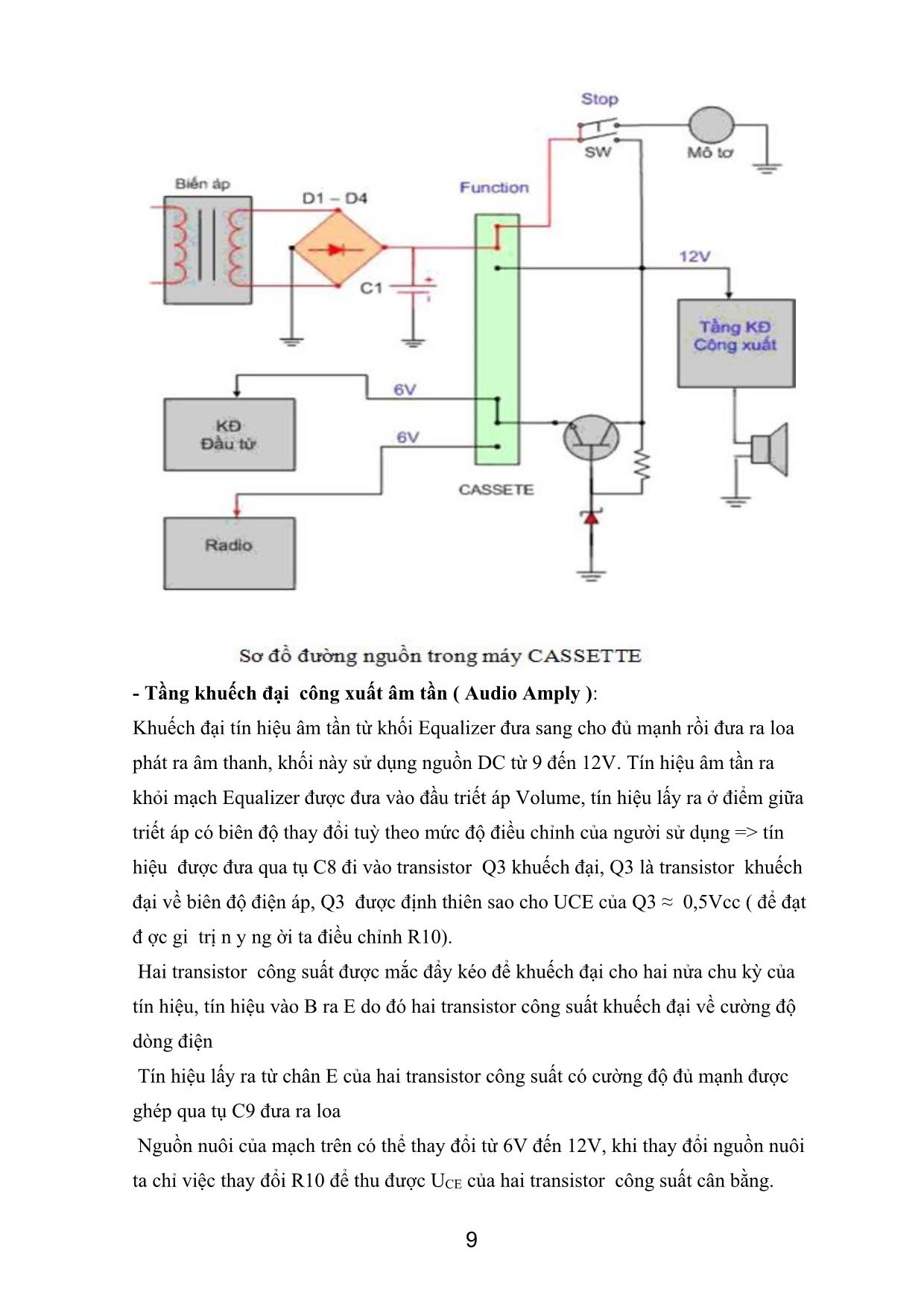 Giáo trình Máy Cassette trang 9