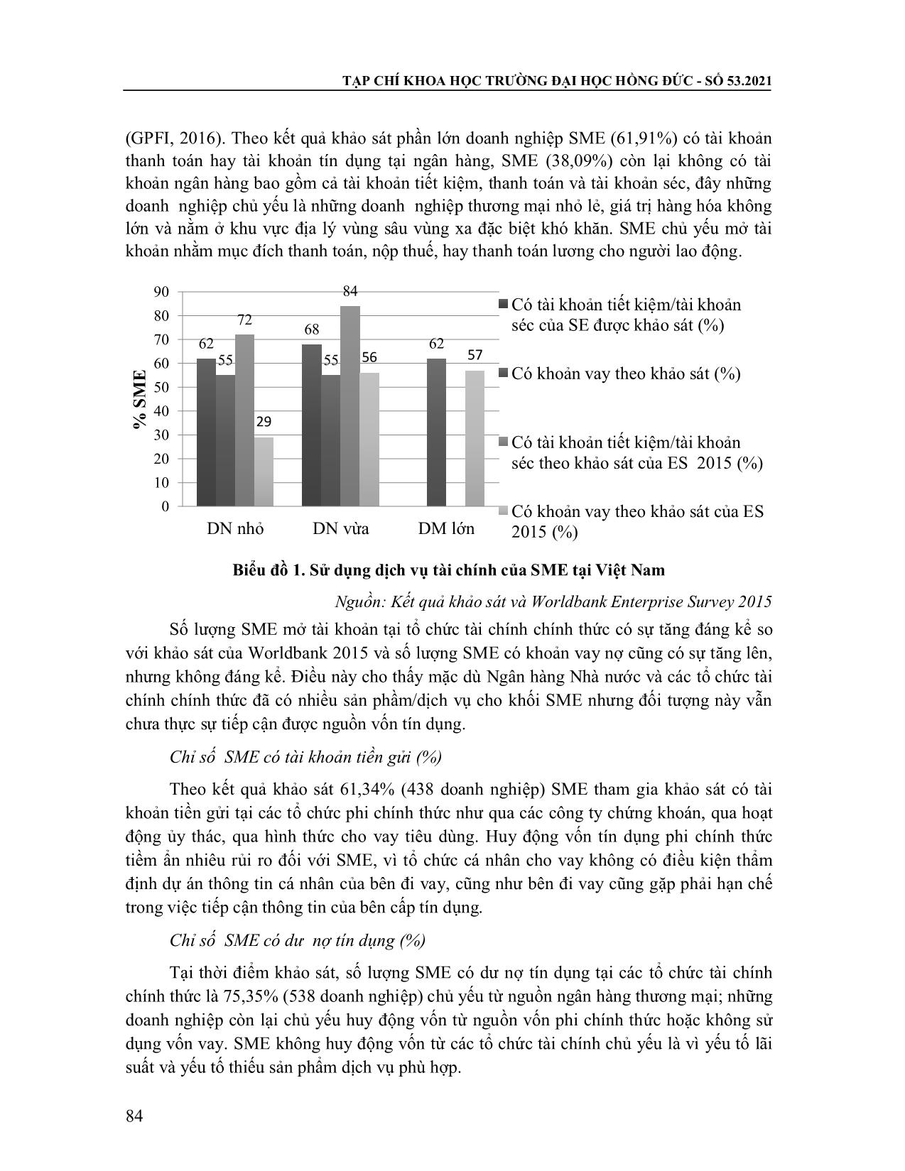 Tài chính toàn diện của doanh nghiệp nhỏ và vừa tại Việt Nam - Nghiên cứu dựa trên bộ chỉ số G20 trang 4