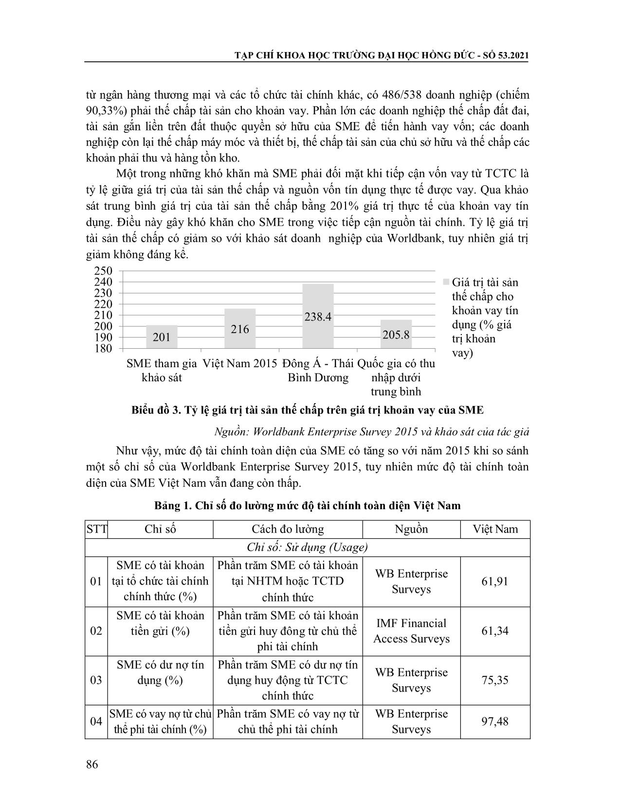 Tài chính toàn diện của doanh nghiệp nhỏ và vừa tại Việt Nam - Nghiên cứu dựa trên bộ chỉ số G20 trang 6