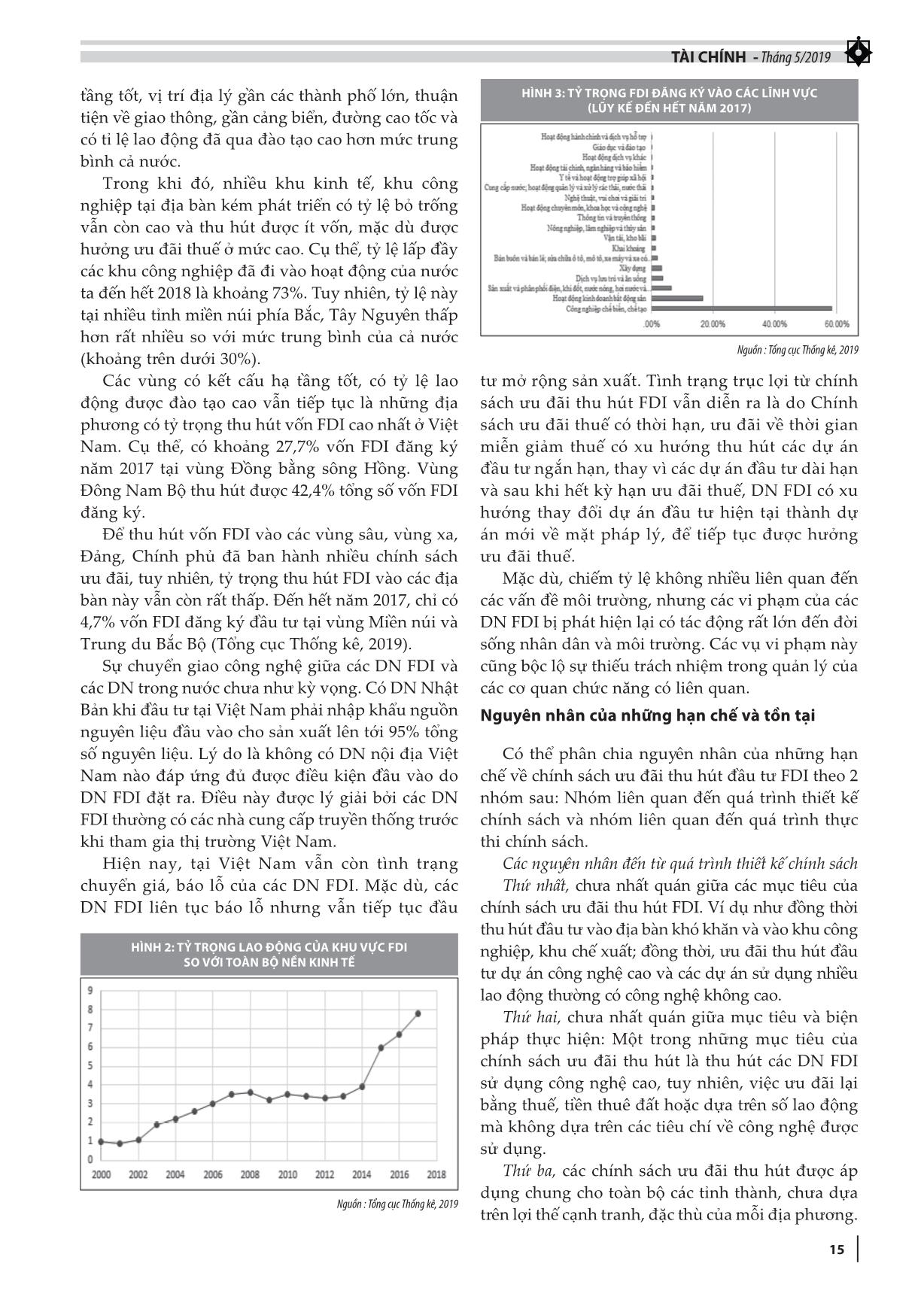 Thực trạng chính sách ưu đãi thu hút FDI vào Việt Nam hiện nay trang 3