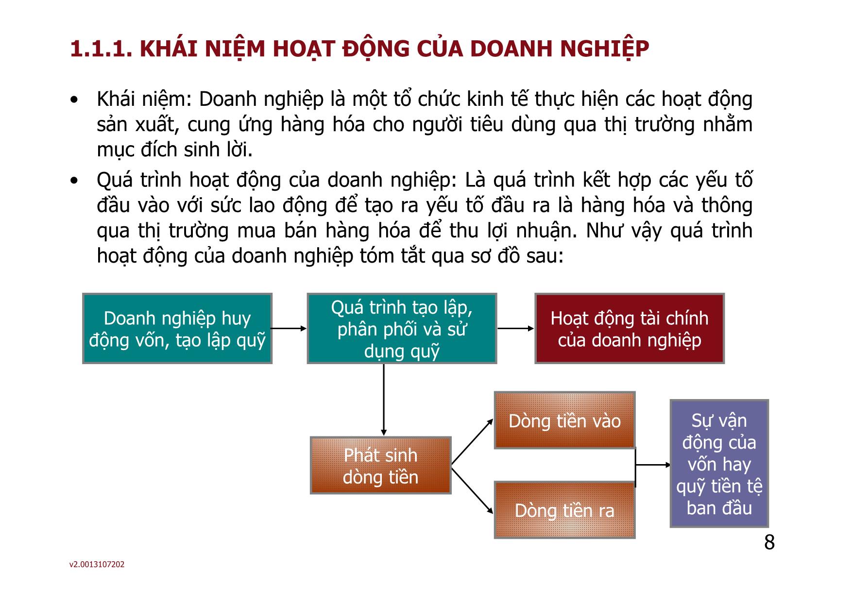 Bài giảng môn Phân tích báo cáo tài chính - Bài 1: Tổng quan về tài chính doanh nghiệp - Nguyễn Thị Hà trang 8