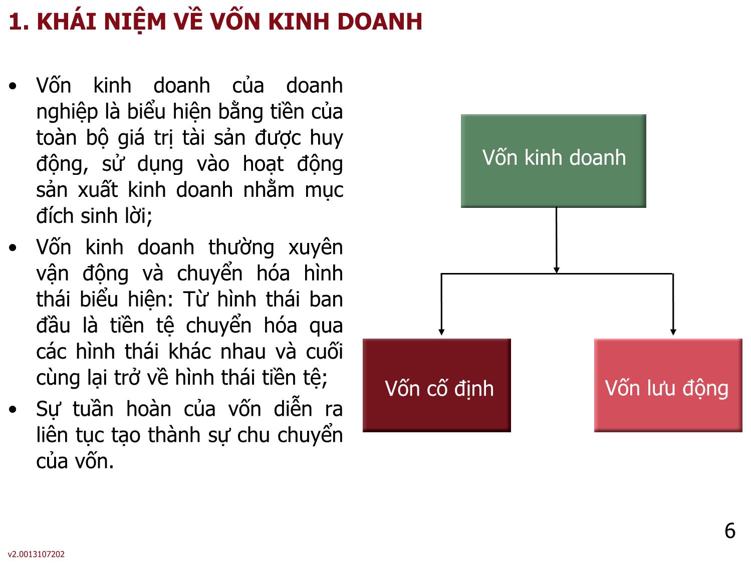 Bài giảng môn Phân tích báo cáo tài chính - Bài 4: Vốn kinh doanh của doanh nghiệp - Nguyễn Thị Hà trang 6