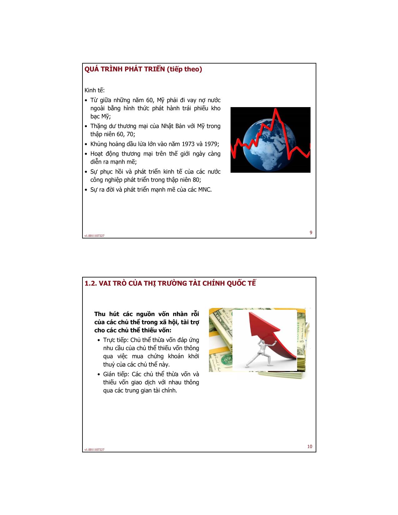 Bài giảng Tài chính quốc tế - Bài 3: Các nghiệp vụ của thị trường tài chính quốc tế - Trần Thị Hải An trang 5