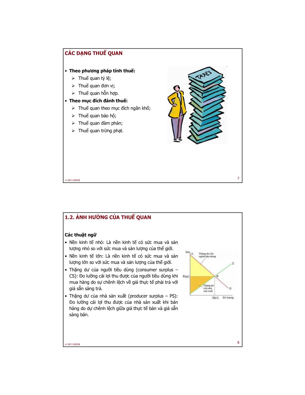 Bài giảng Tài chính quốc tế - Bài 6: Thuế quan và liên minh thuế quan - Trần Thị Hải An trang 4