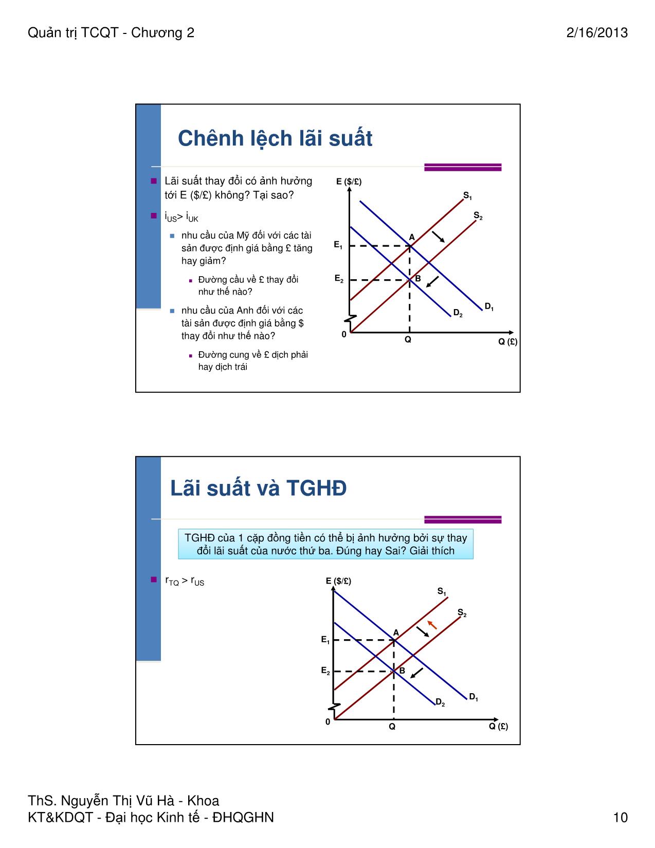 Bài giảng Quản trị tài chính quốc tế - Chương 2: Các nhân tố tác động đến tỷ giá hối đoái - Nguyễn Thị Vũ Hà trang 10