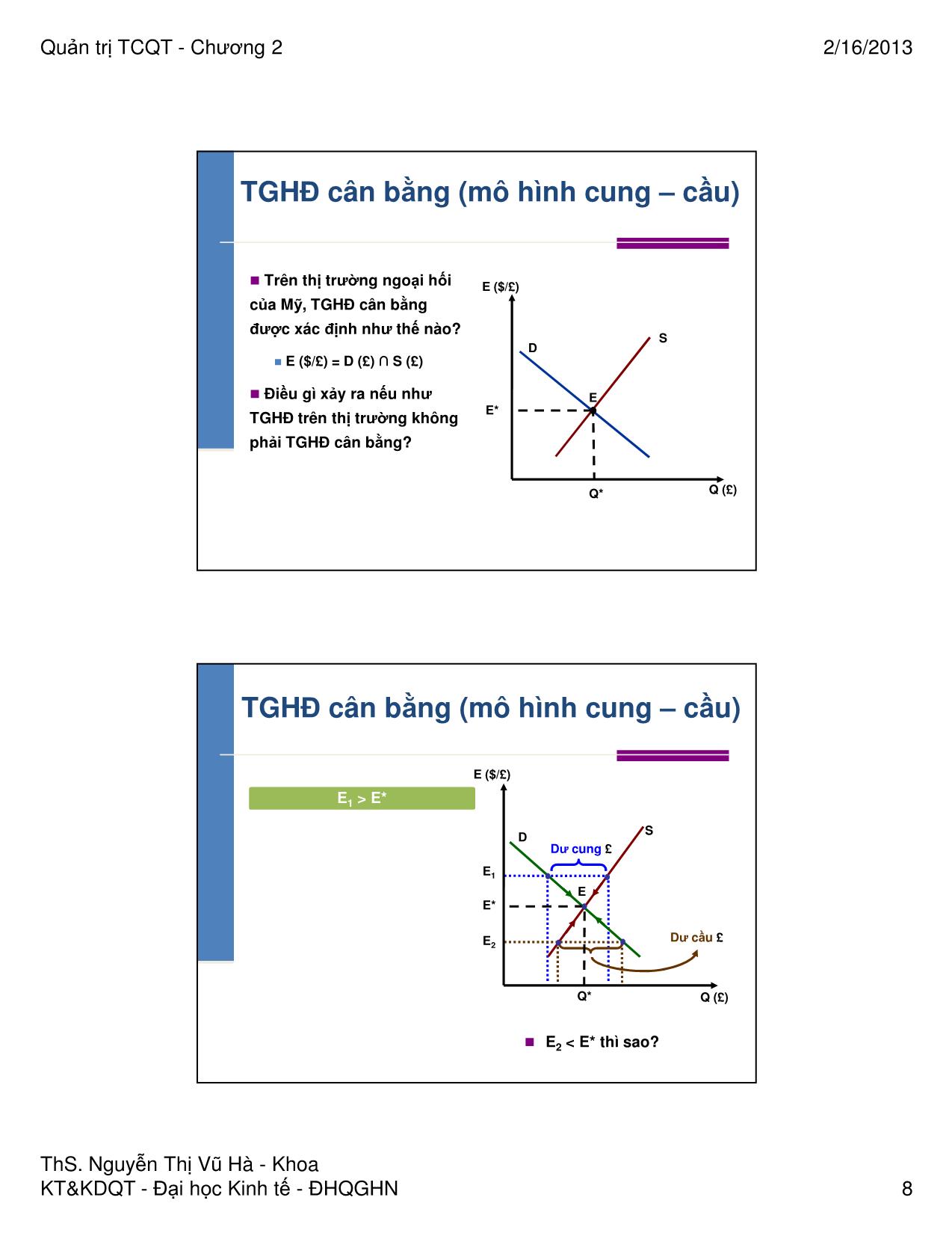 Bài giảng Quản trị tài chính quốc tế - Chương 2: Các nhân tố tác động đến tỷ giá hối đoái - Nguyễn Thị Vũ Hà trang 8