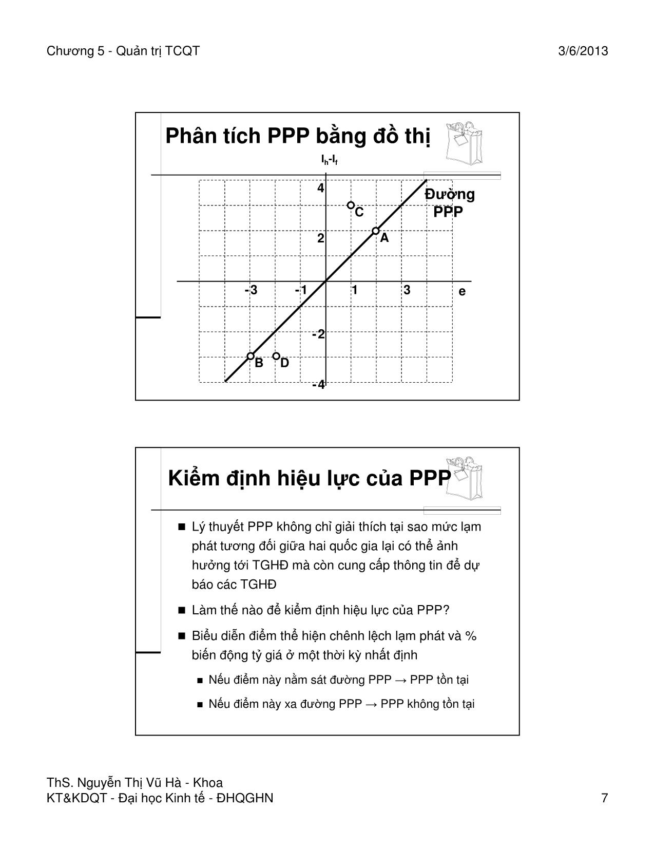 Bài giảng Quản trị tài chính quốc tế - Chương 5: Mối quan hệ giữa lạm phát, lãi suất và tỷ giá hối đoái - Nguyễn Thị Vũ Hà trang 7