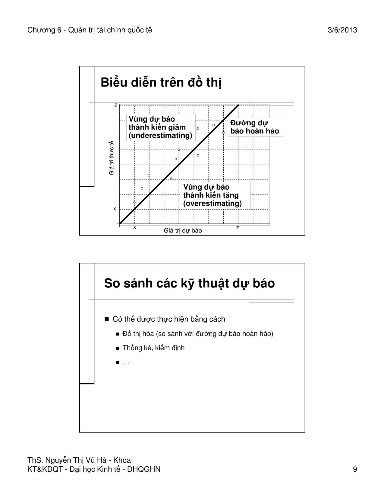 Bài giảng Quản trị tài chính quốc tế - Chương 6: Dự báo tỷ giá và đo lường rủi ro tỷ giá - Nguyễn Thị Vũ Hà trang 9