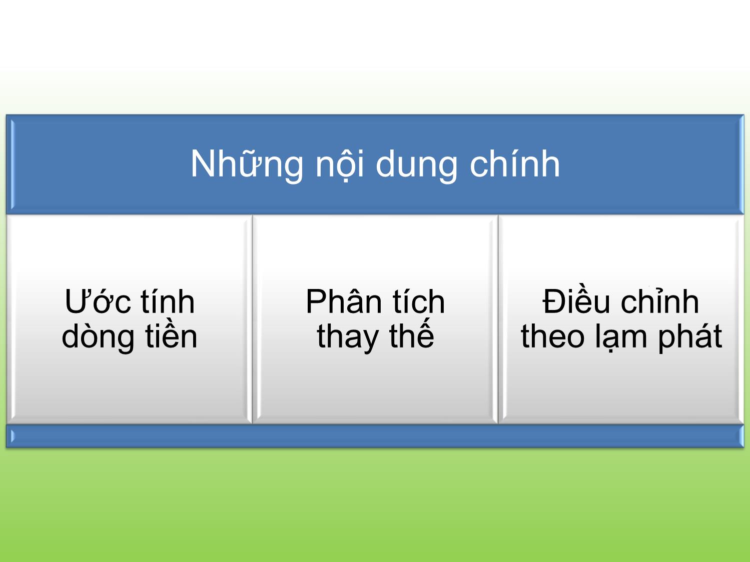 Bài giảng Tài chính doanh nghiệp - Chương 8: Phân tích dòng tiền của dự án - Trần Thị Thái Hà trang 2