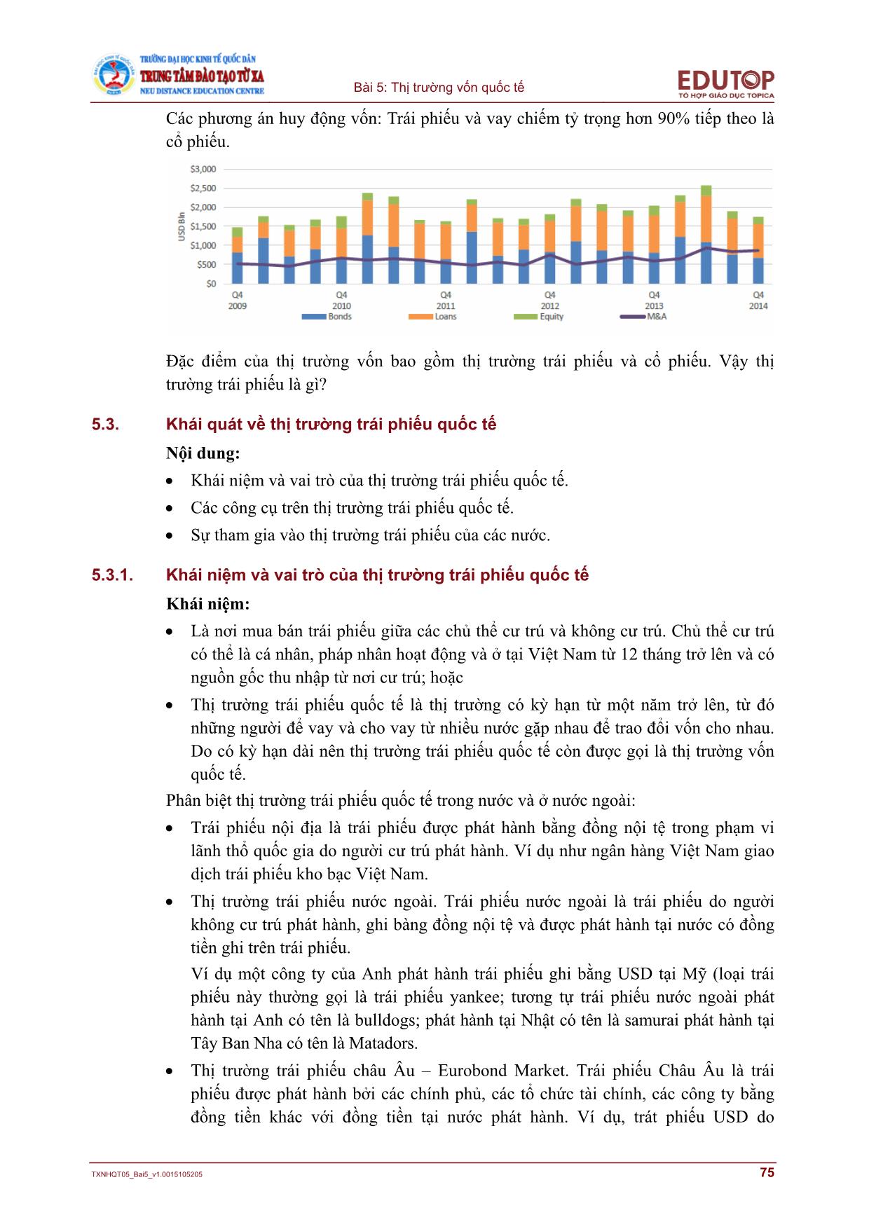 Giáo trình Tài chính quốc tế - Bài 5: Thị trường vốn quốc tế trang 5