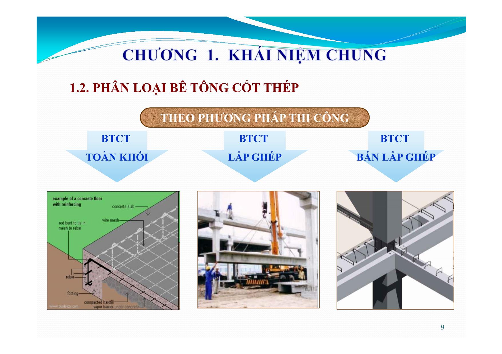 Bài giảng Bê tông cốt thép - Chương 1: Khái niệm chung trang 9