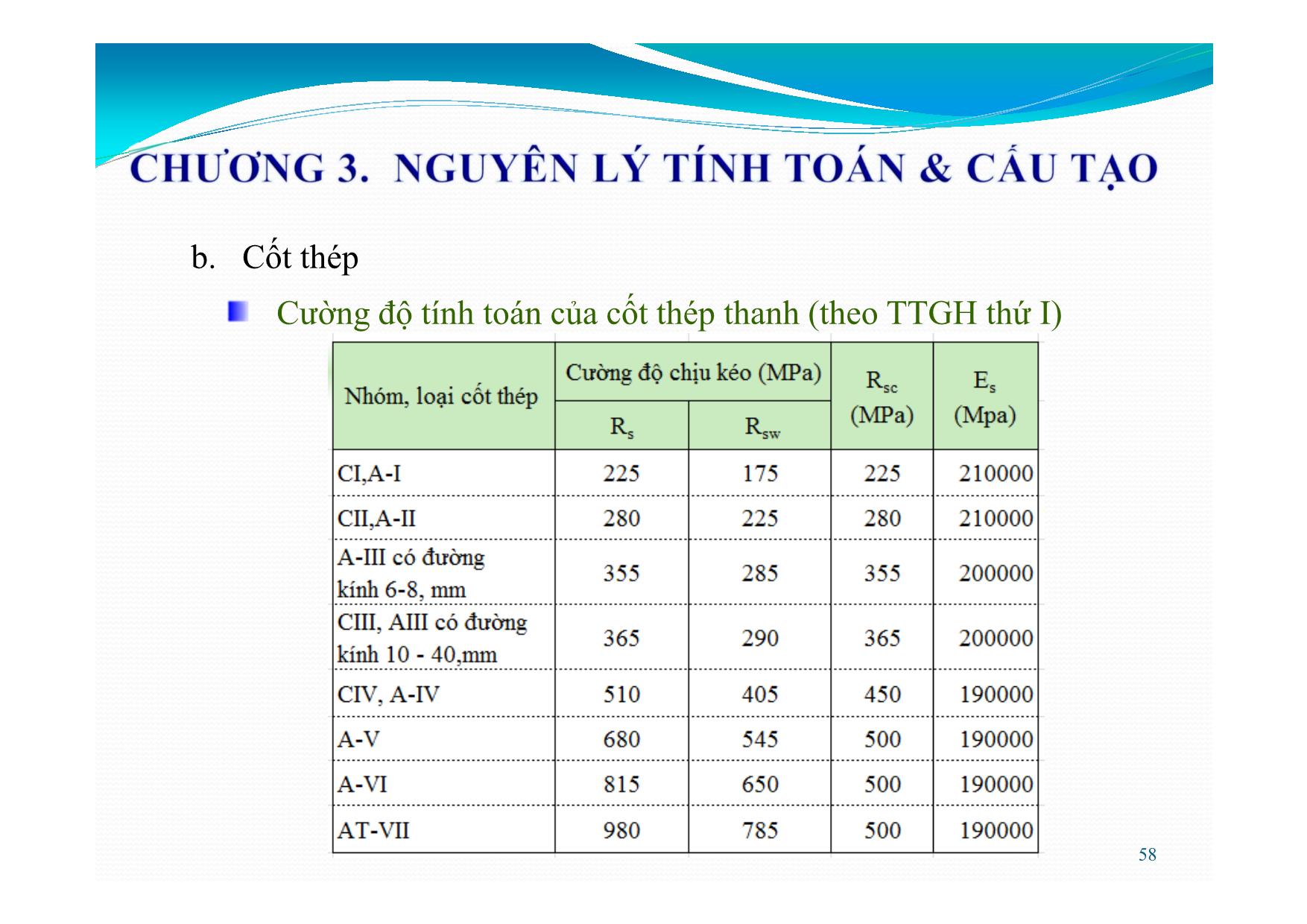 Bài giảng Bê tông cốt thép - Chương 3: Nguyên lý tính toán cấu tạo trang 10