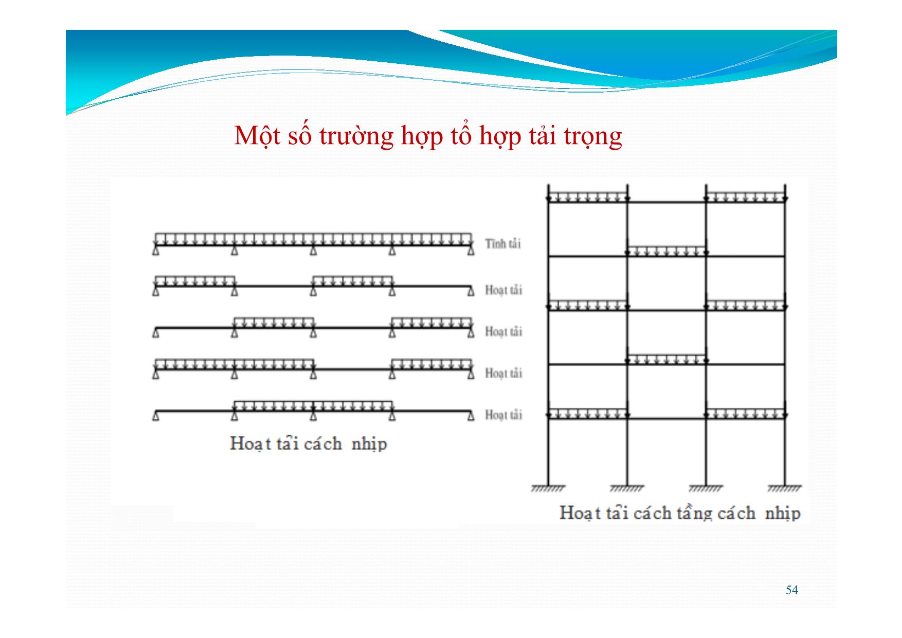 Bài giảng Bê tông cốt thép - Chương 3: Nguyên lý tính toán cấu tạo trang 6