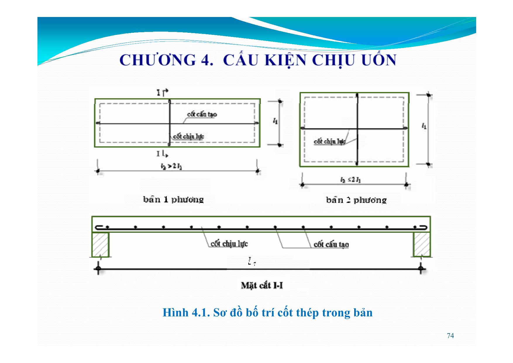 Bài giảng Bê tông cốt thép - Chương 4: Cấu kiện chịu uốn trang 4