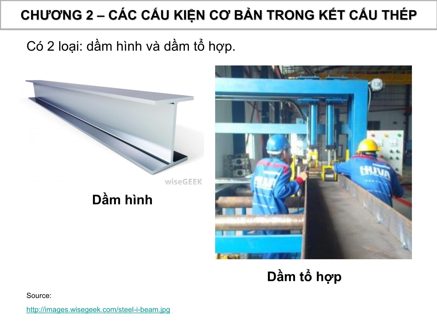 Bài giảng Kết cấu thép gỗ - Chương 2: Các cấu kiện cơ bản trong kết cấu thép trang 3