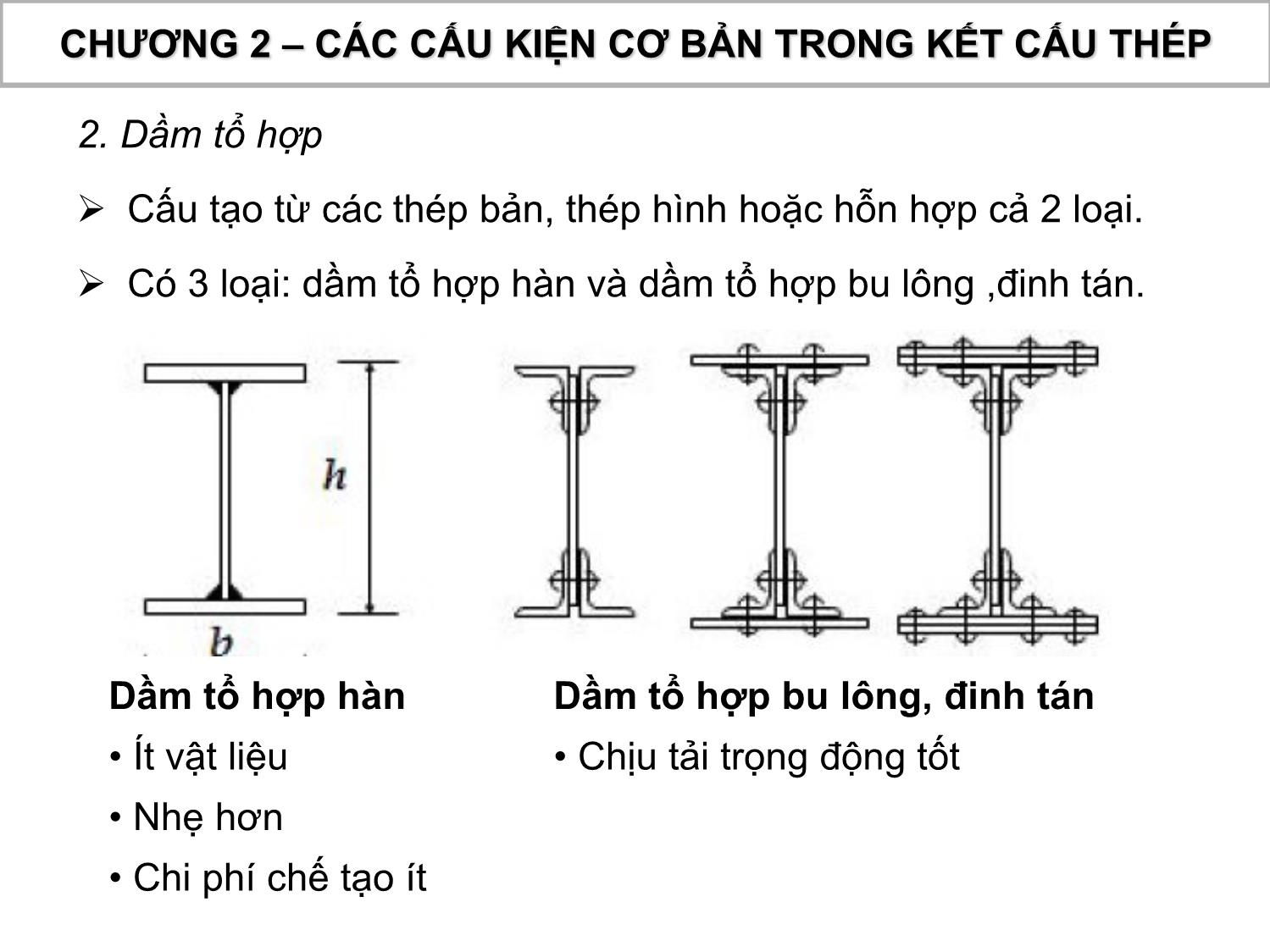 Bài giảng Kết cấu thép gỗ - Chương 2: Các cấu kiện cơ bản trong kết cấu thép trang 5