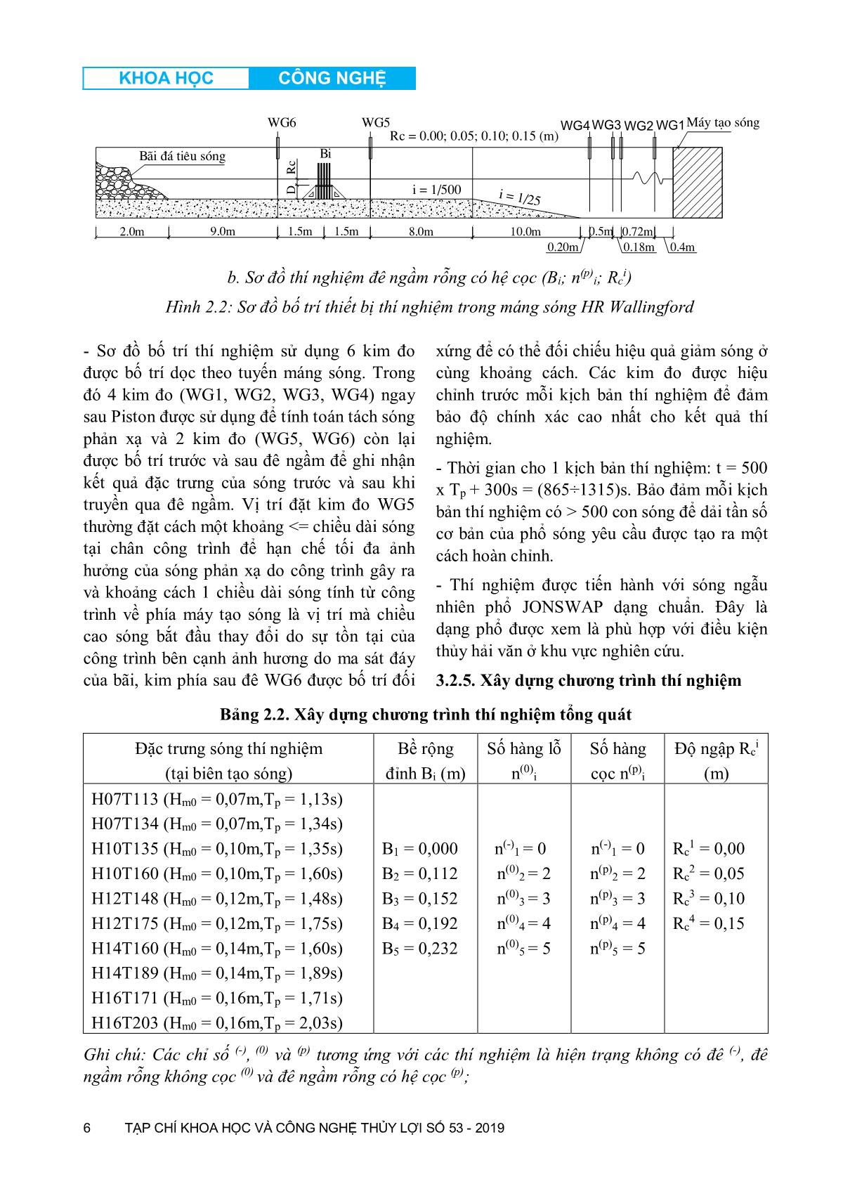 Nghiên cứu xây dựng công thức bán thực nghiệm tính toán hệ số truyền sóng qua đê ngầm cọc có cấu tạo phức hợp trang 6