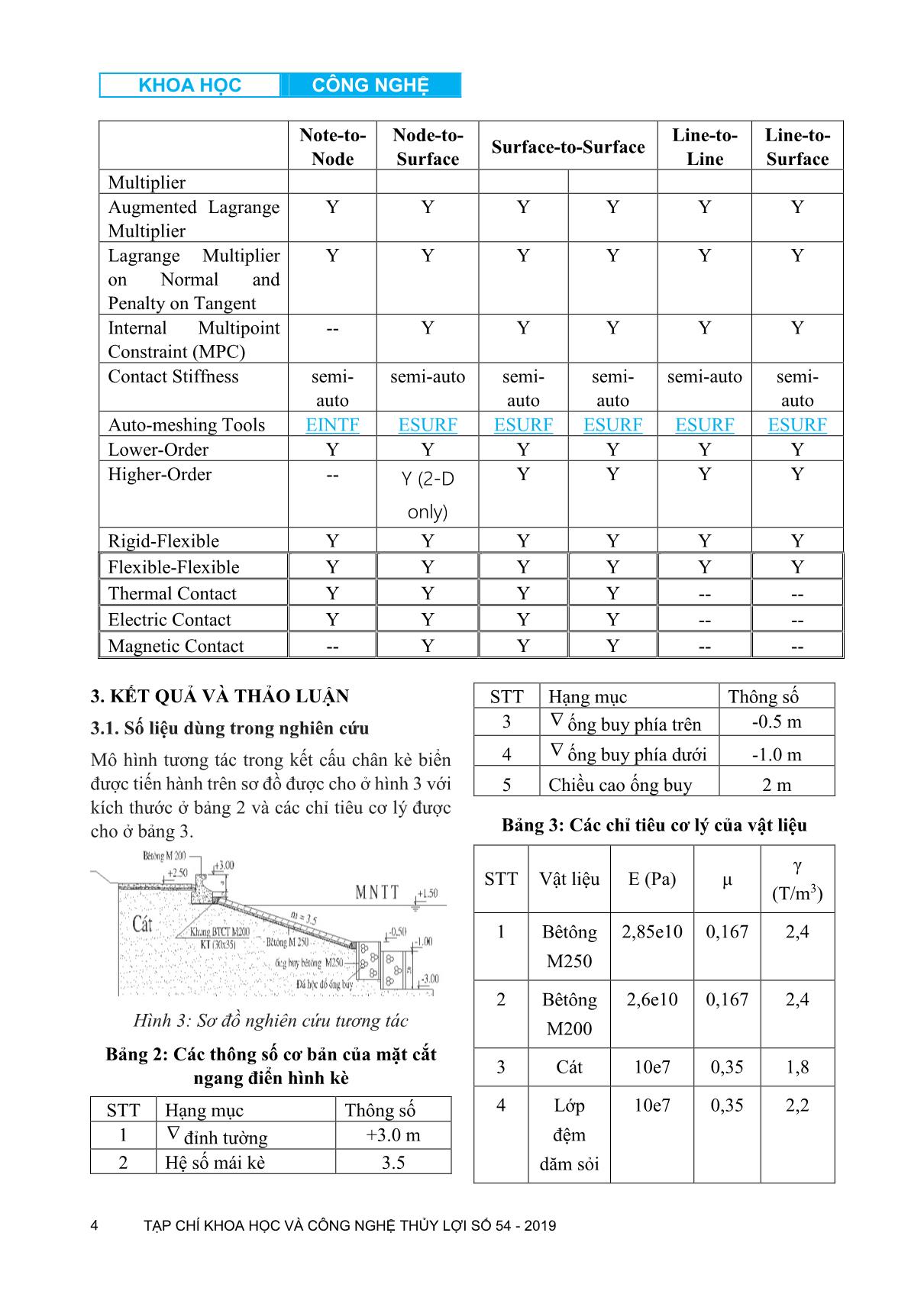 Phân tích kết cấu chân kè biển theo mô hình tương tác trang 4