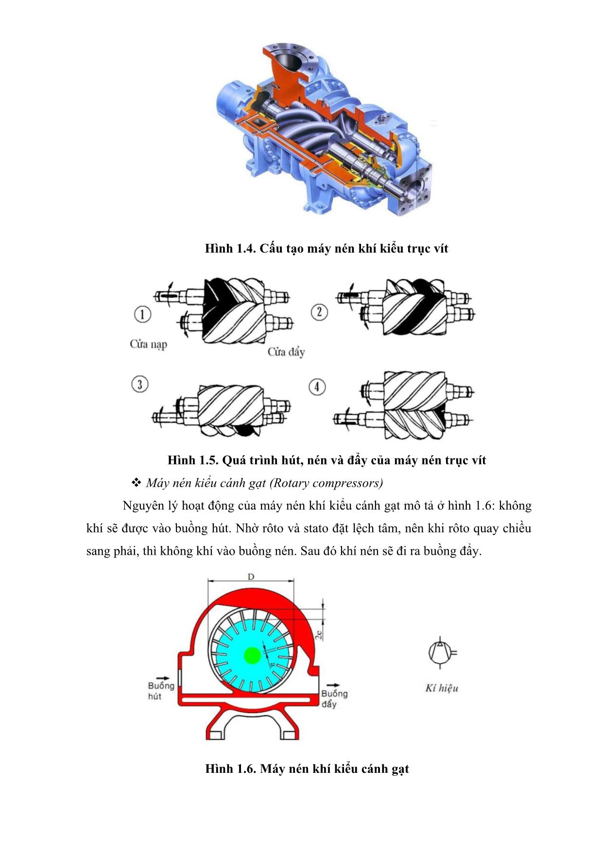 Giáo trình Công nghệ khí nén và thủy lực ứng dụng trang 8