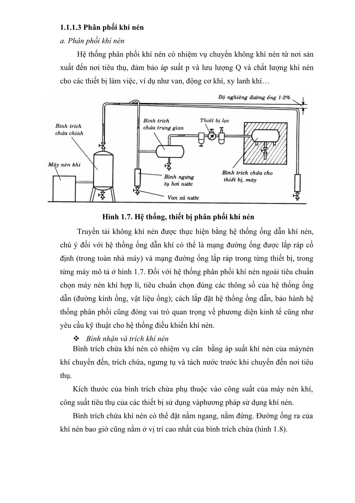 Giáo trình Công nghệ khí nén và thủy lực ứng dụng trang 9