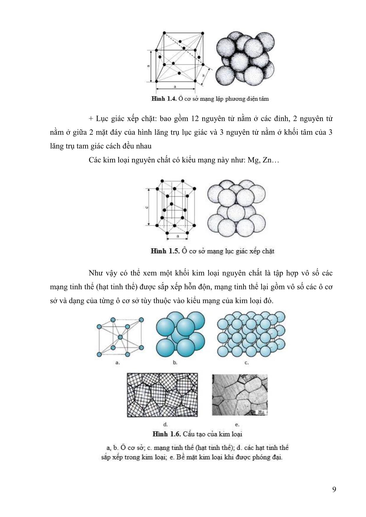 Giáo trình Vật liệu và công nghệ kim loại trang 9