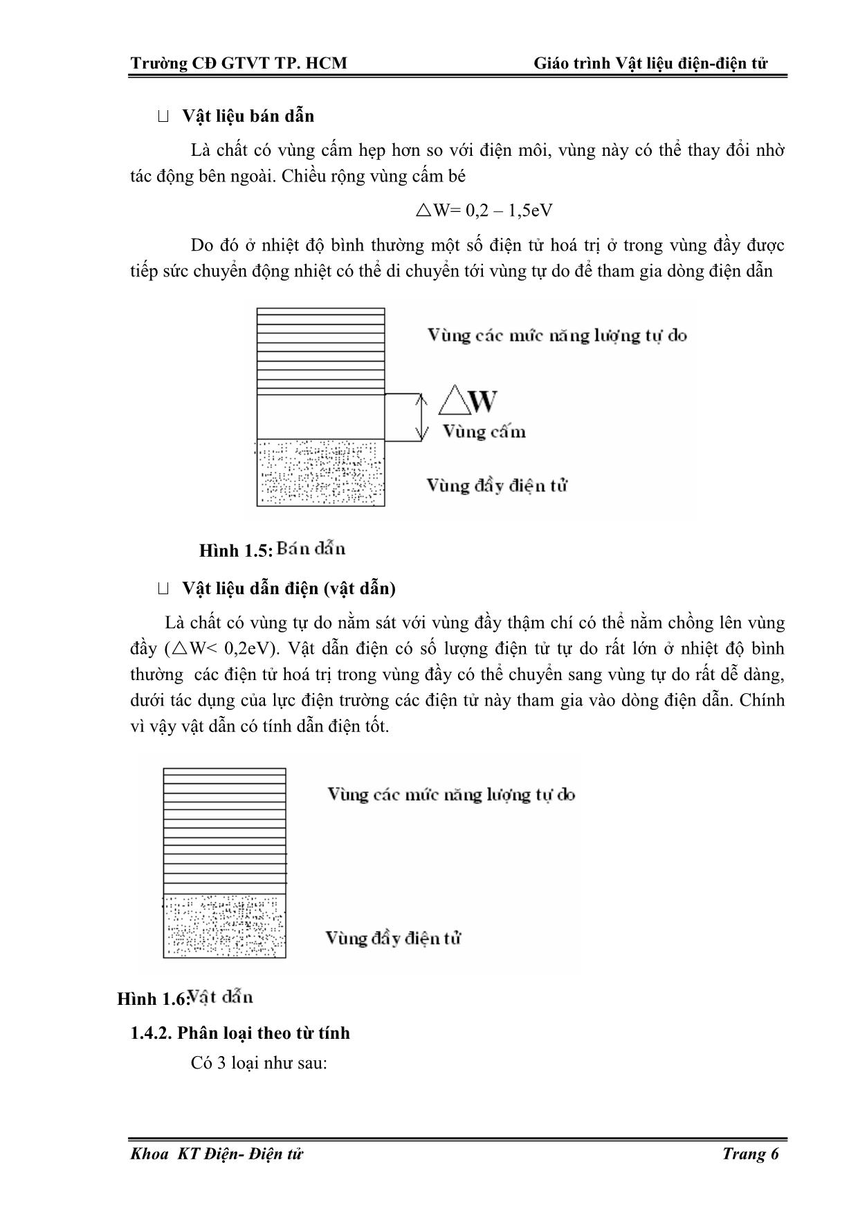 Giáo trình Vật liệu điện. Điện tử (Phần 1) trang 9