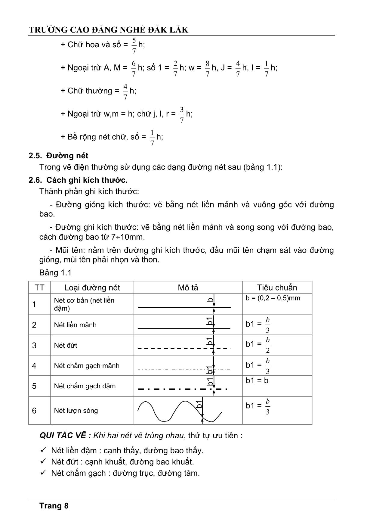 Giáo trình Vẽ điện trang 8