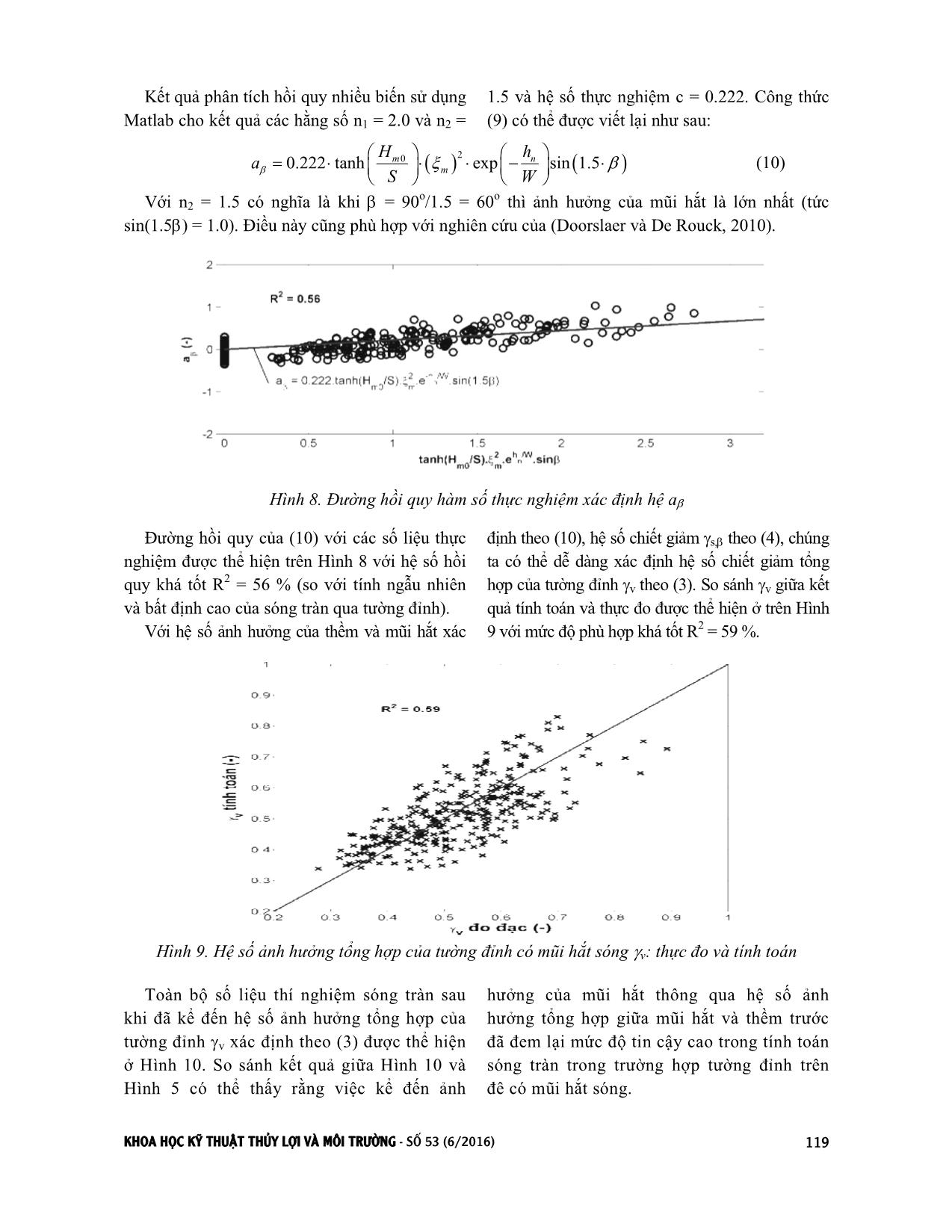 Xây dựng công thức thực nghiệm xác định hệ số ảnh hưởng của mũi hắt sóng đến lưu lượng tràn qua đê biển có tường đỉnh trang 6