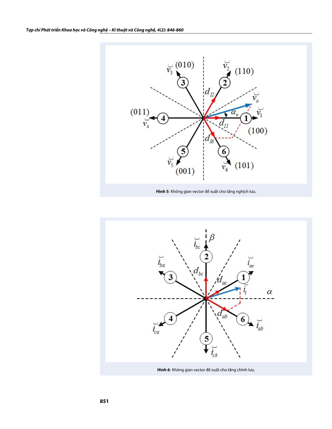 Kỹ thuật điều chế vector không gian cho biến tần ma trận gián tiếp nhằm giảm điện áp điểm nối chung trang 6