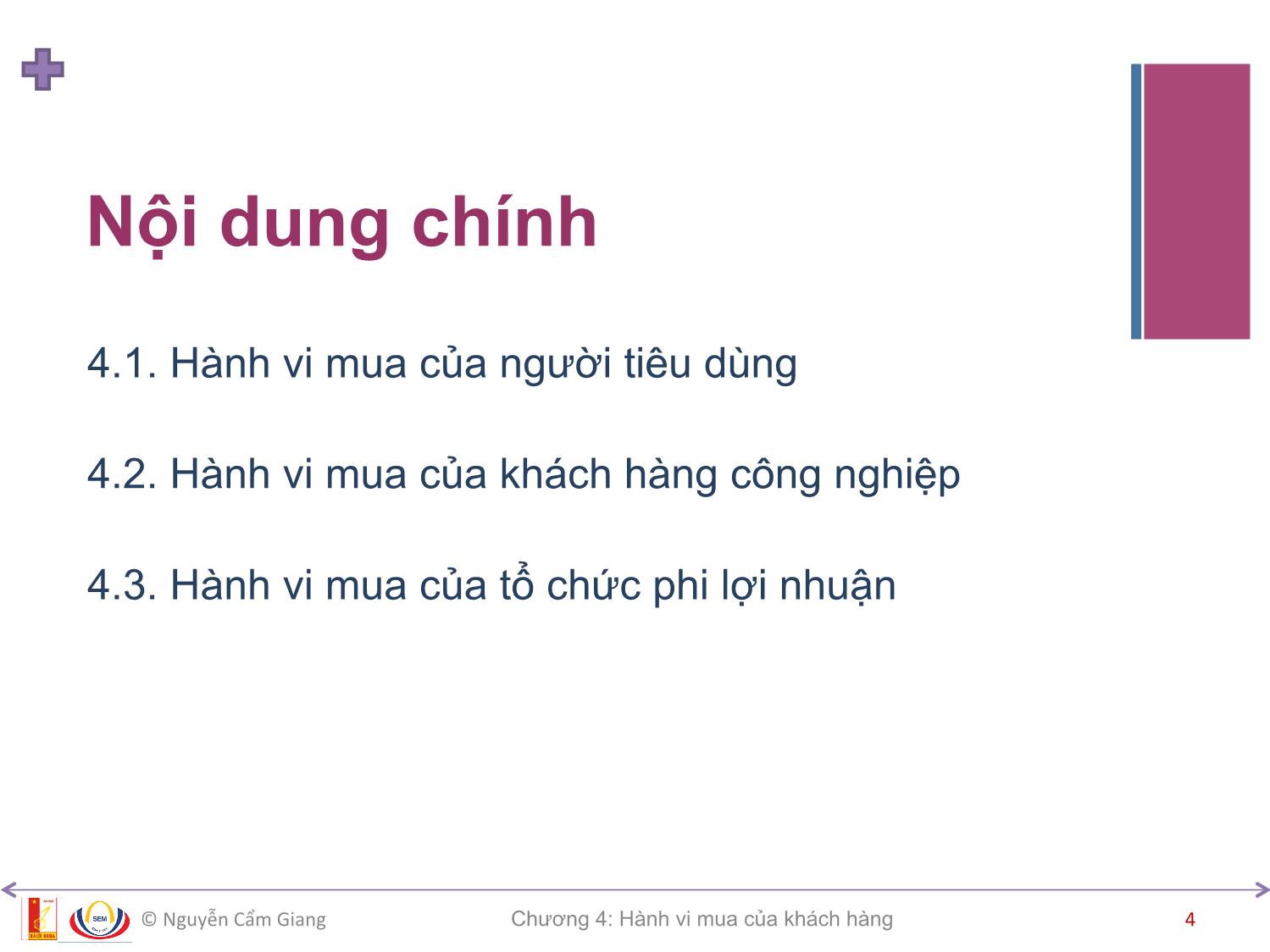 Bài giảng Marketing căn bản - Chương 4: Hành vi mua của khách hàng - Nguyễn Cẩm Giang trang 4