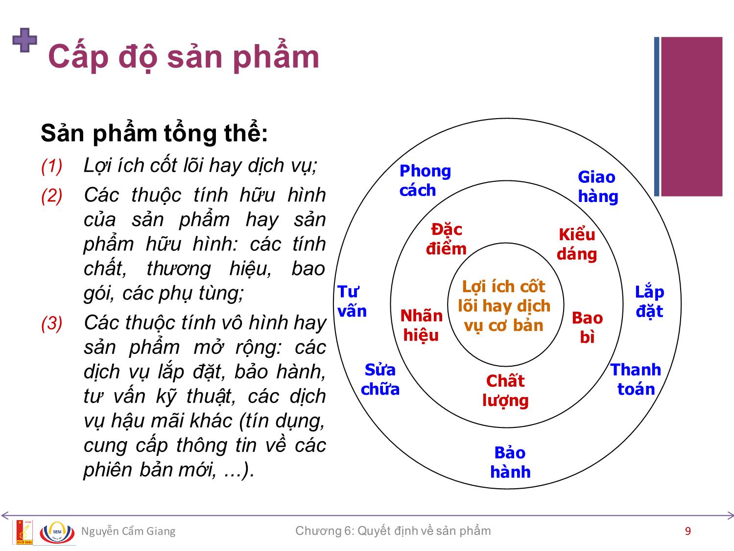 Bài giảng Marketing căn bản - Chương 6: Quyết định về sản phẩm - Nguyễn Cẩm Giang trang 9