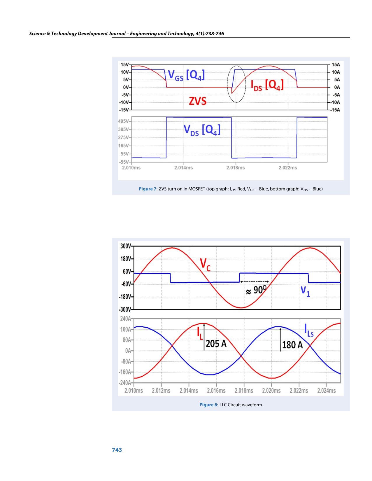 LLC inverter design procedure for induction heating with quantitative analysis of power transfer trang 6