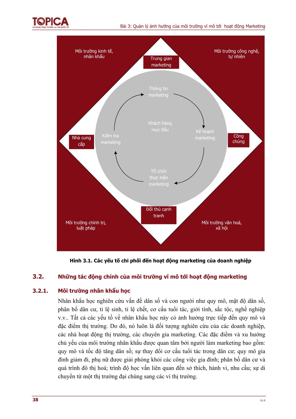 Giáo trình Quản trị marketing - Bài 3: Quản lý ảnh hưởng của môi trường vĩ mô tới hoạt động marketing trang 4