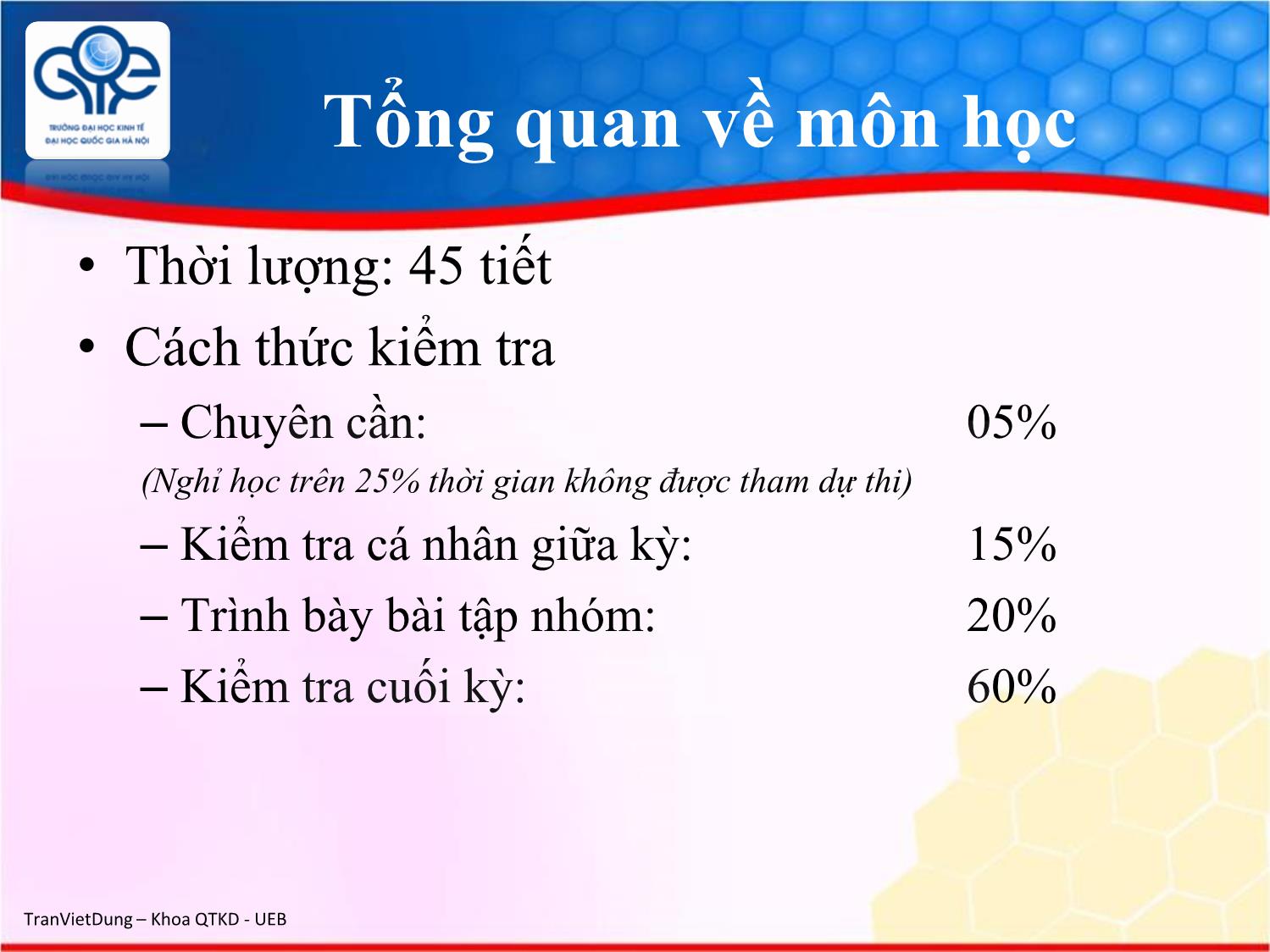 Bài giảng Marketing quốc tế - Chương 1: Tổng quan về marketing quốc tế - Trần Việt Dũng trang 5