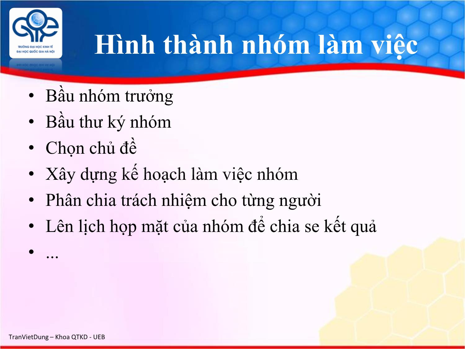 Bài giảng Marketing quốc tế - Chương 1: Tổng quan về marketing quốc tế - Trần Việt Dũng trang 6