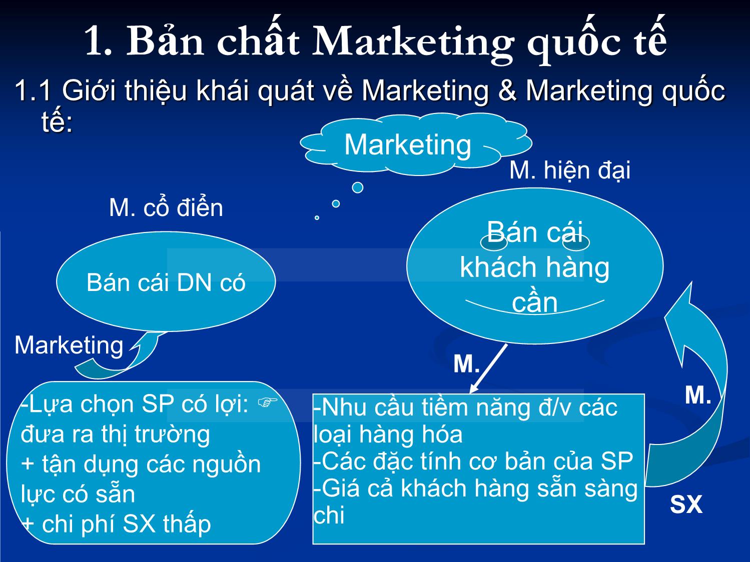 Bài giảng môn Marketing quốc tế - Chương 1: Tổng quan về marketing quốc tế trang 3