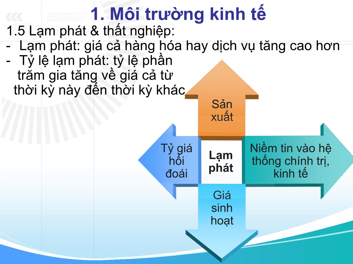 Bài giảng môn Marketing quốc tế - Chương 2: Môi trường marketing quốc tế trang 6