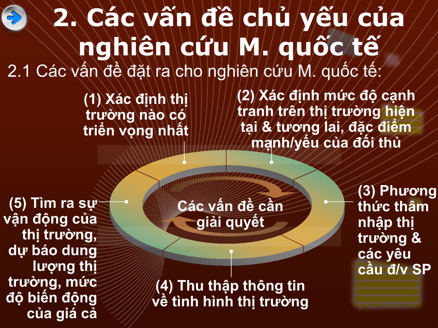 Bài giảng môn Marketing quốc tế - Chương 3: Nghiên cứu marketing quốc tế trang 5